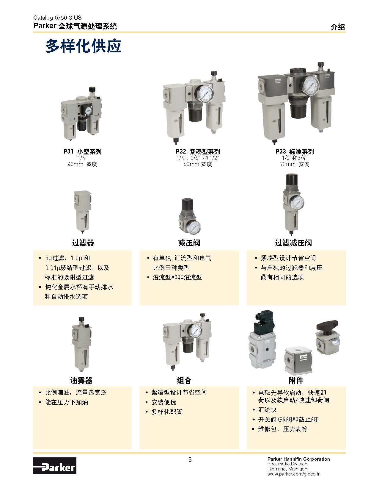 Parker 全球气源处理元件_页面_05.jpg